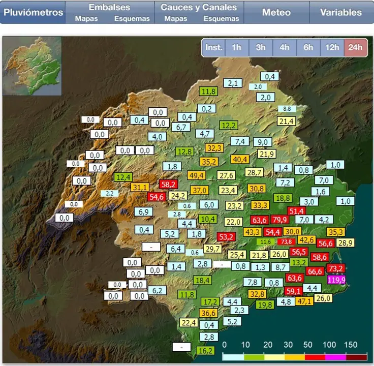 precipitaciones registradas por el SAIH de la CHS