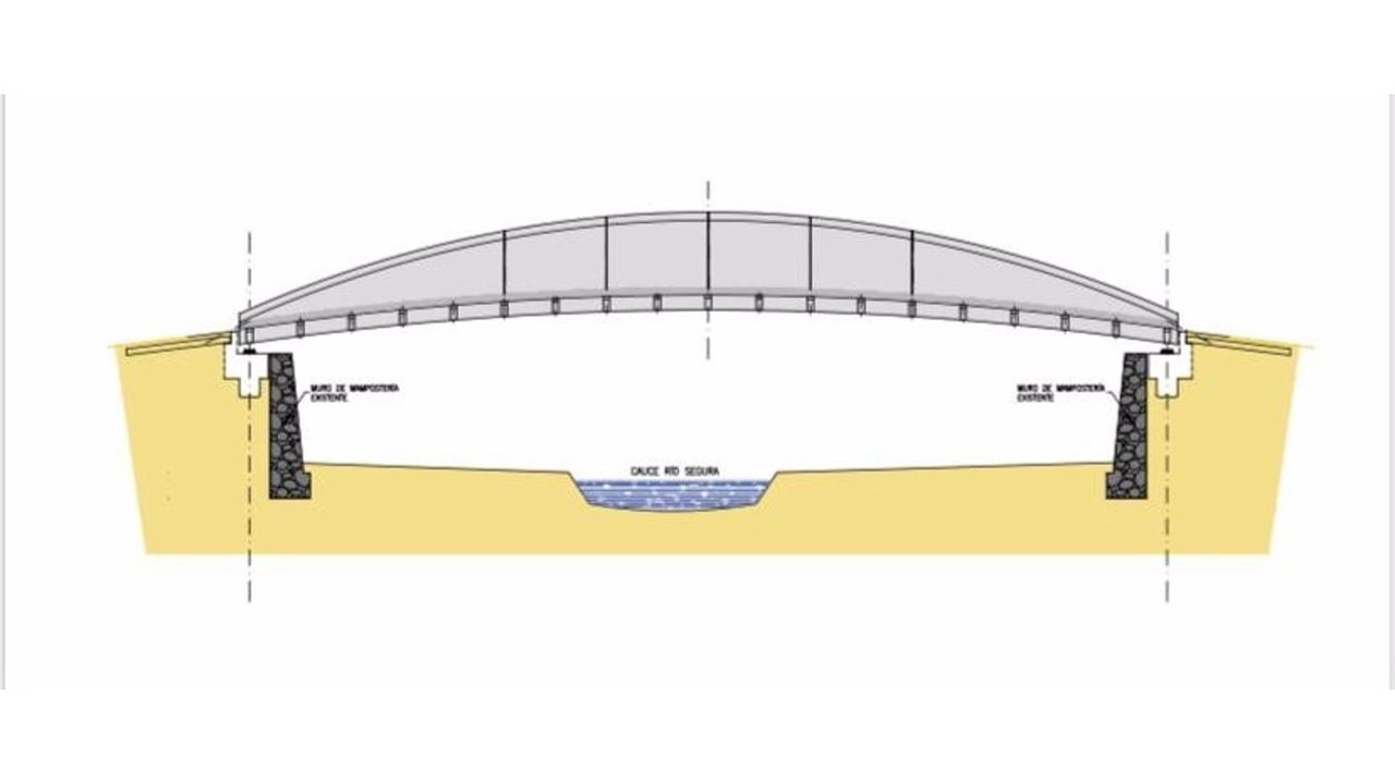 Estructura del puente de El Raal y Beniel