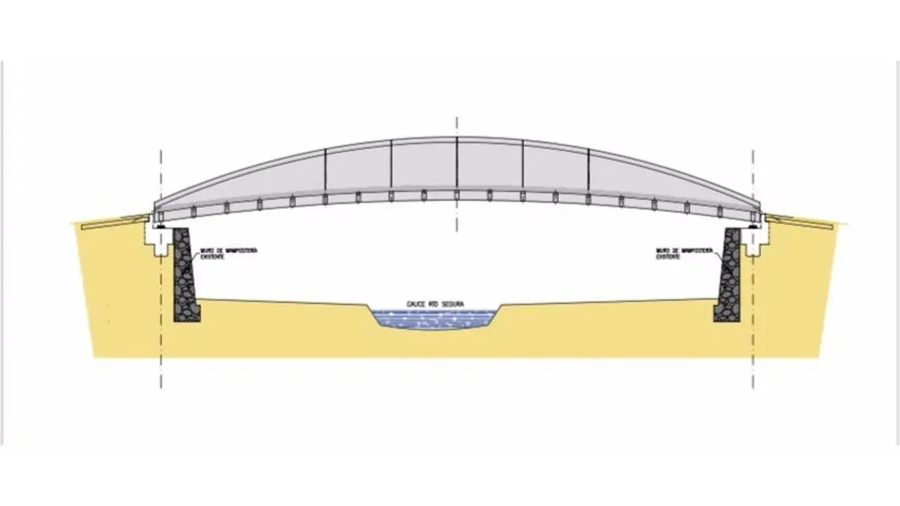 Estructura del puente de El Raal y Beniel