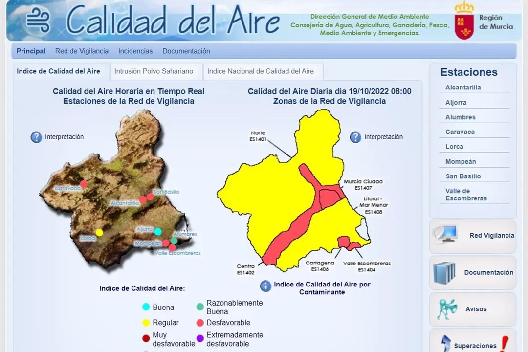 Niveles de calidad del aire en la red auton&oacute;mica. | FOTO: AYUNTAMIENTO DE CARTAGENA