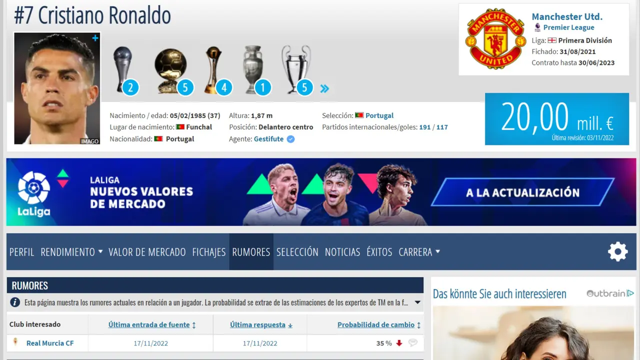 Captura de pantalla donde se muestra el perfil de Cristiano Ronaldo en Transfermarkt. En la parte inferior, los 'rumores' entre los que se sit&uacute;a al Real Murcia