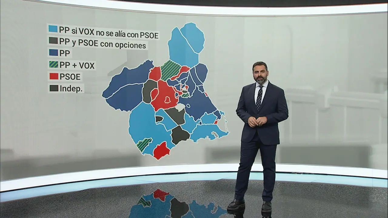 Mapa de los pactos de la Regi&oacute;n de Murcia
