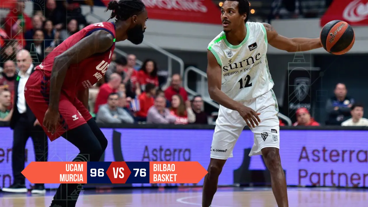 Victoria del UCAM Murcia frente al Bilbao Basket
