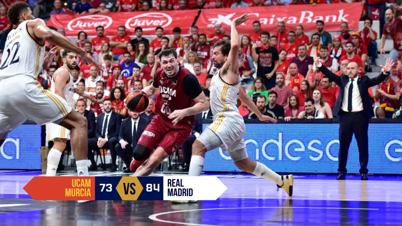 UCAM Murcia-Real Madrid