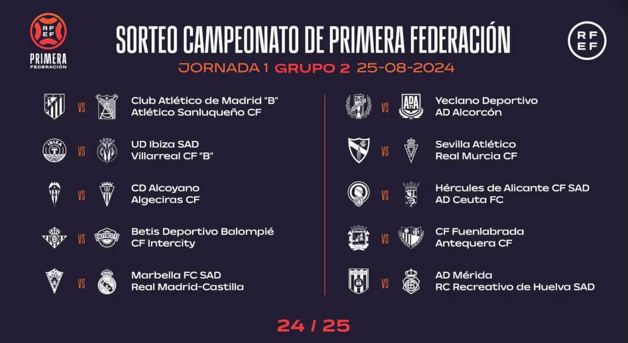 Resultados del sorteo de este mi&eacute;rcoles (foto: RFEF)