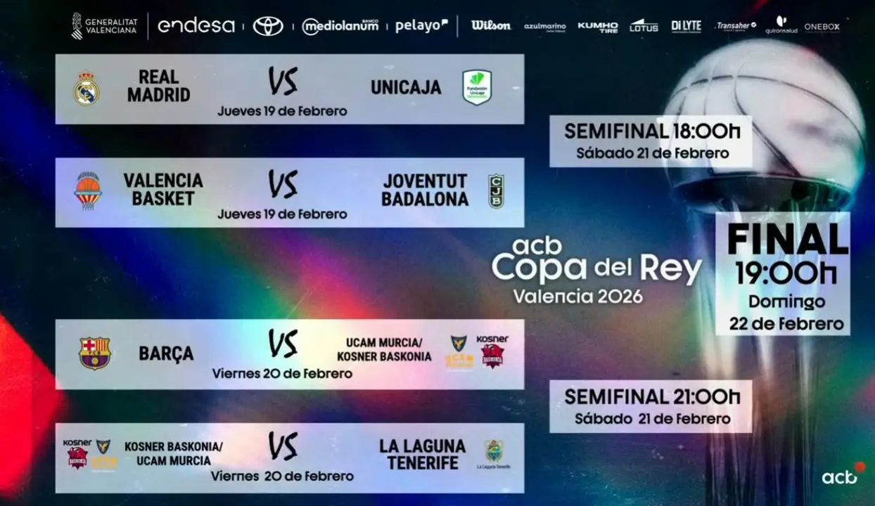 Cuadro de la Copa del Rey de baloncesto 2026 (foto: ACB)