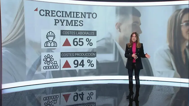 Tati Garc&iacute;a presenta la previsi&oacute;n de crecimiento de las pymes