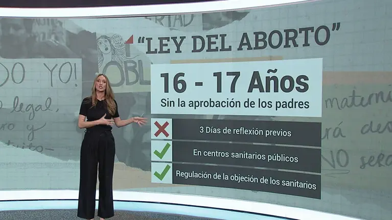 Cambios de la 'ley del aborto'