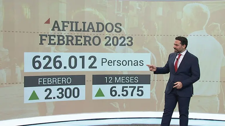 Datos del paro de febrero de 2023 presentados por Nacho G&oacute;mez