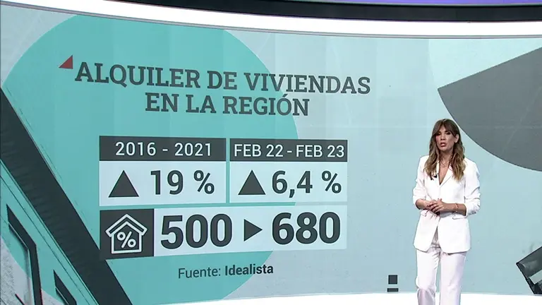 El precio del alquiler no para de aumentar en la Regi&oacute;n de Murcia (foto: La 7)