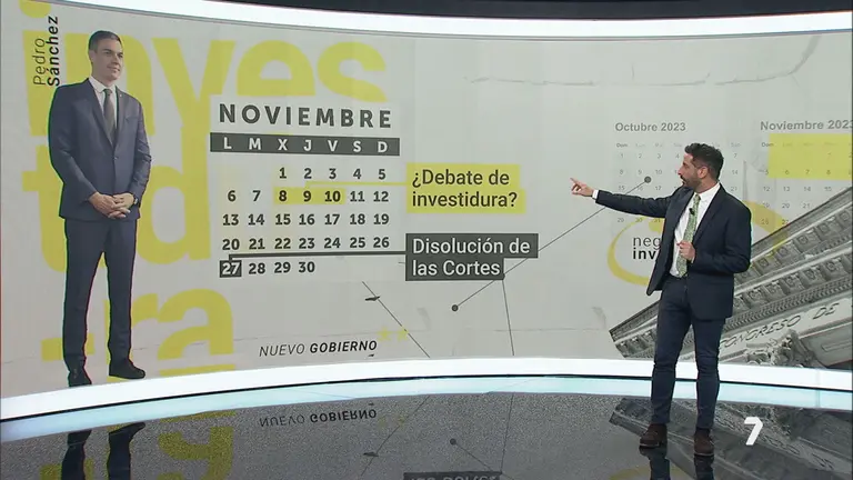 8, 9 y 10 de noviembre: posibles d&iacute;as para la investidura