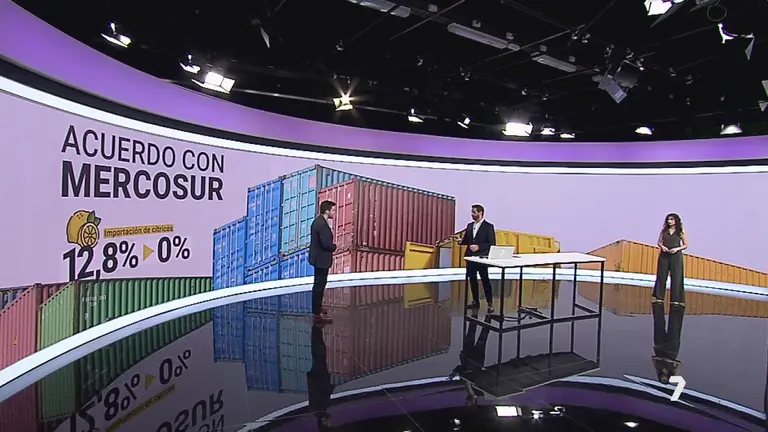 Acuerdo Mercosur