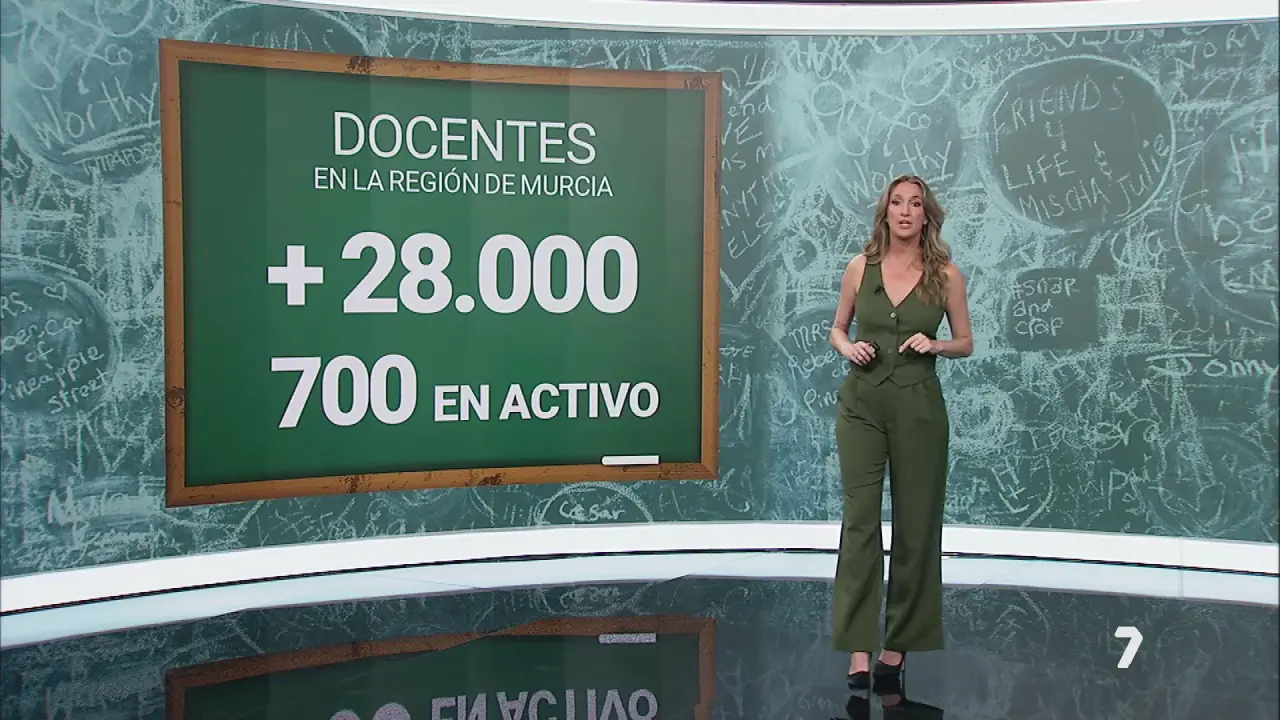 D&iacute;a Mundial de la Docencia (foto: La 7)