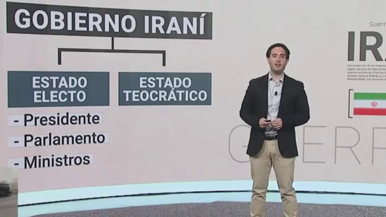 Tensi&oacute;n en Oriente Pr&oacute;ximo: bloqueo pol&iacute;tico en Ir&aacute;n y las inciertas negociaciones de paz (foto: La 7)