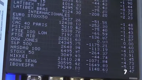 Panel de exhibici&oacute;n de La Bolsa (foto: La 7)