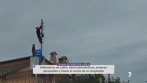 Oleada de robos en Lorca