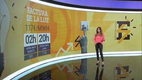 Tati Garc&iacute;a nos muestra el precio de la luz