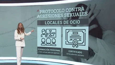 Protocolo contra agresiones sexuales en locales de ocio en la Regi&oacute;n de Murcia (foto: La 7)