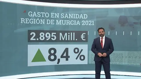 Cifra r&eacute;cord en el gasto sanitario de la Regi&oacute;n de Murcia en 2021 (foto: La 7)