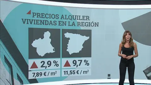 El precio de la vivienda aumenta casi un 3% en el primer trimestre de 2023 (foto: La 7)