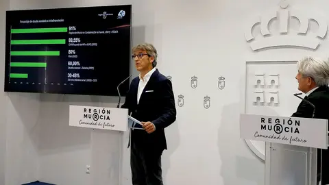 El consejero murciano de Hacienda, Luis Alberto Mar&iacute;n
