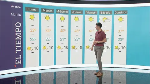 El mi&eacute;rcoles llega la ola de calor a la Regi&oacute;n de Murcia (foto: La 7)