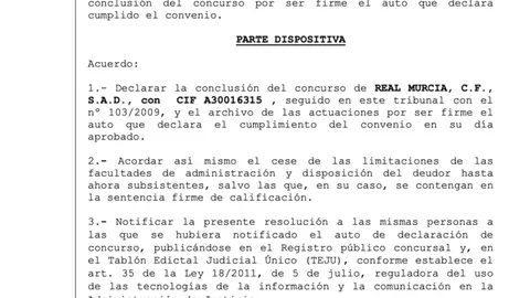 Extracto del auto de finalizaci&oacute;n del concurso de acreedores