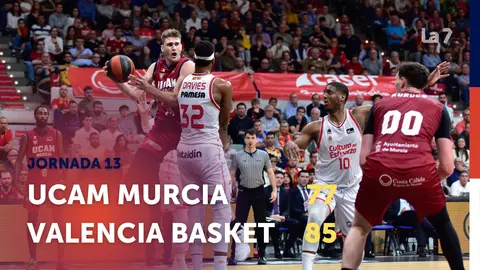 Derrota del UCAM Murcia en el Palacio de los Deportes