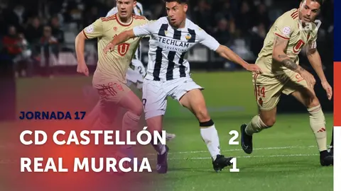 Derrota del Real Murcia en Castell&oacute;n