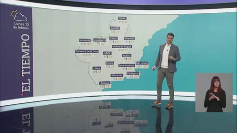 Temperaturas