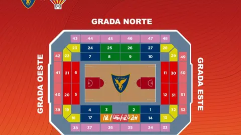 UCAM ABONOS