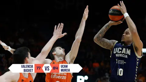 Caupain lanza el bal&oacute;n en la victoria del UCAM en Valencia