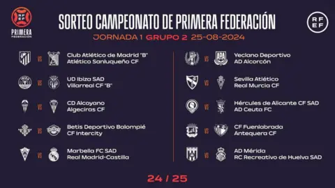 Resultados del sorteo de este mi&eacute;rcoles (foto: RFEF)