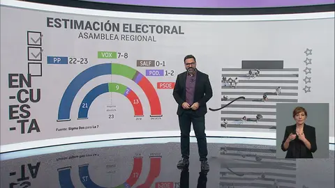 Nacho G&oacute;mez en el plat&oacute; de 7 Noticias (foto: La 7)