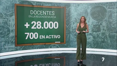 D&iacute;a Mundial de la Docencia (foto: La 7)