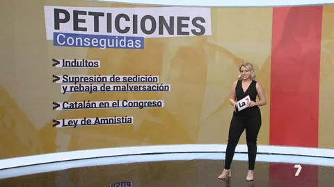 Qu&eacute; han conseguido los independentistas de Pedro S&aacute;nchez... y qu&eacute; les queda por conseguir