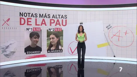 Eduardo y Almudena consiguen la nota m&aacute;s alta de la PAU en la Regi&oacute;n de Murcia (foto: La 7)