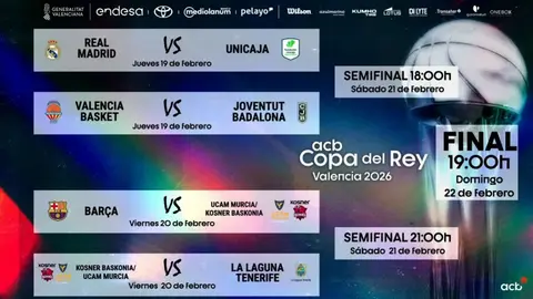 Cuadro de la Copa del Rey de baloncesto 2026 (foto: ACB)
