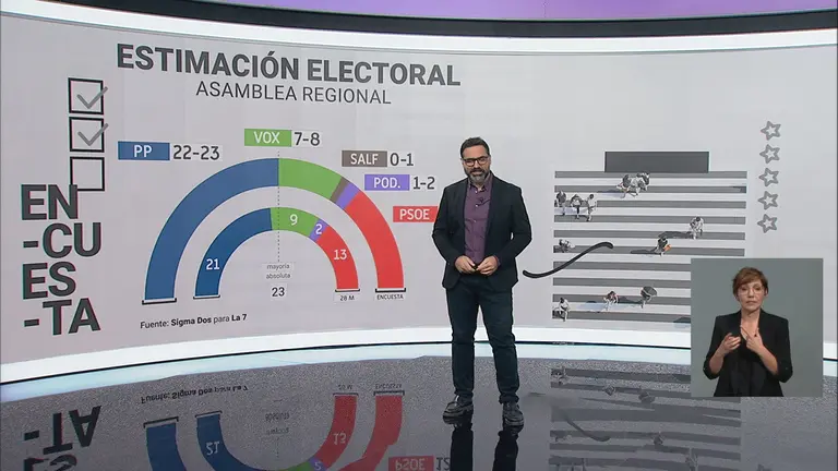 Nacho G&oacute;mez en el plat&oacute; de 7 Noticias (foto: La 7)