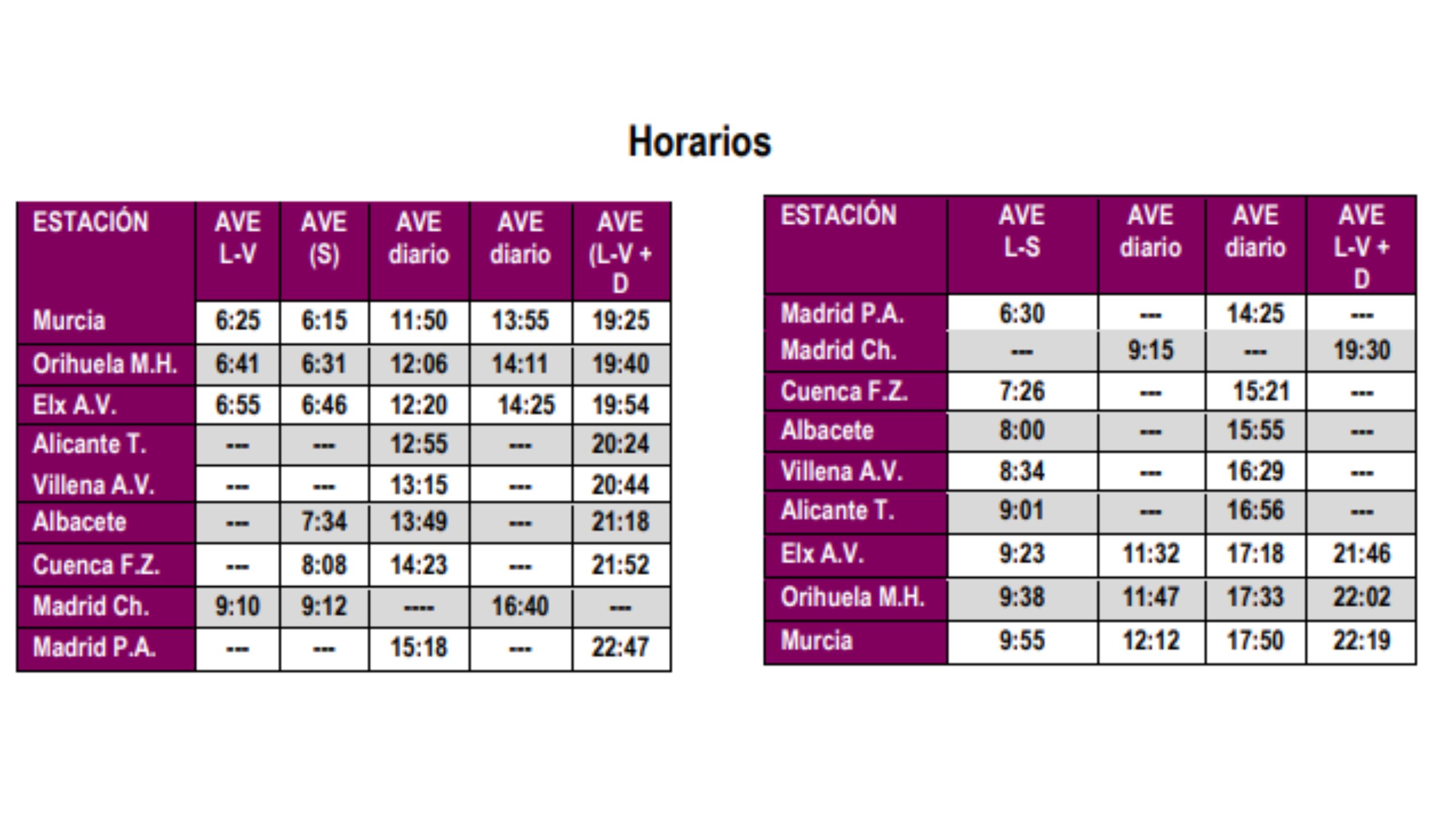 Horarios del AVE