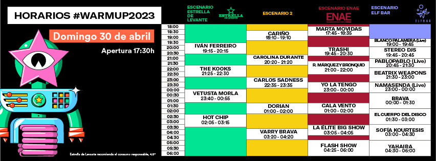 Horarios del domingo 30 de abril en el festival Warm UP 2023 (foto: Warm Up)