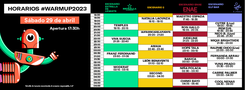 Horarios del sábado 29 de abril en el festival Warm UP 2023 (foto: Warm Up)