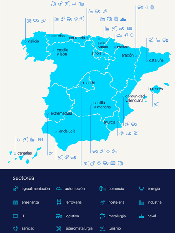 Sectores que van a impulsar la contratación en 2024 por comunidades autónomas. Fuente: Randstad Research