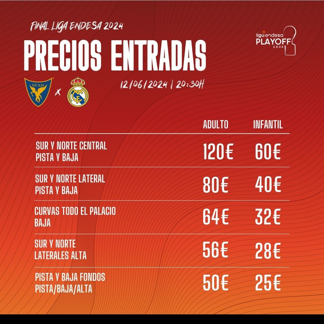 precios-entradas-playoff-2024