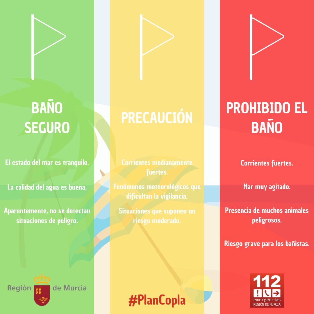 Tipos de banderas que podemos encontrar en las playas
