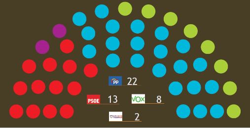 CEMOP