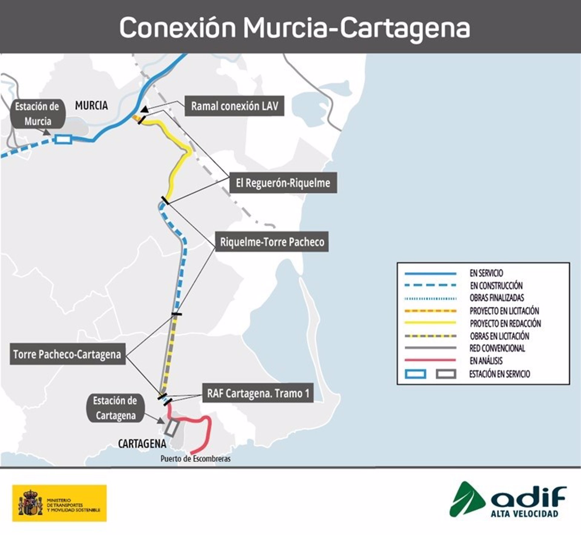 Mapa de la conexión ferroviaria Murcia-Cartagena (foto: Ministerio de Transportes)