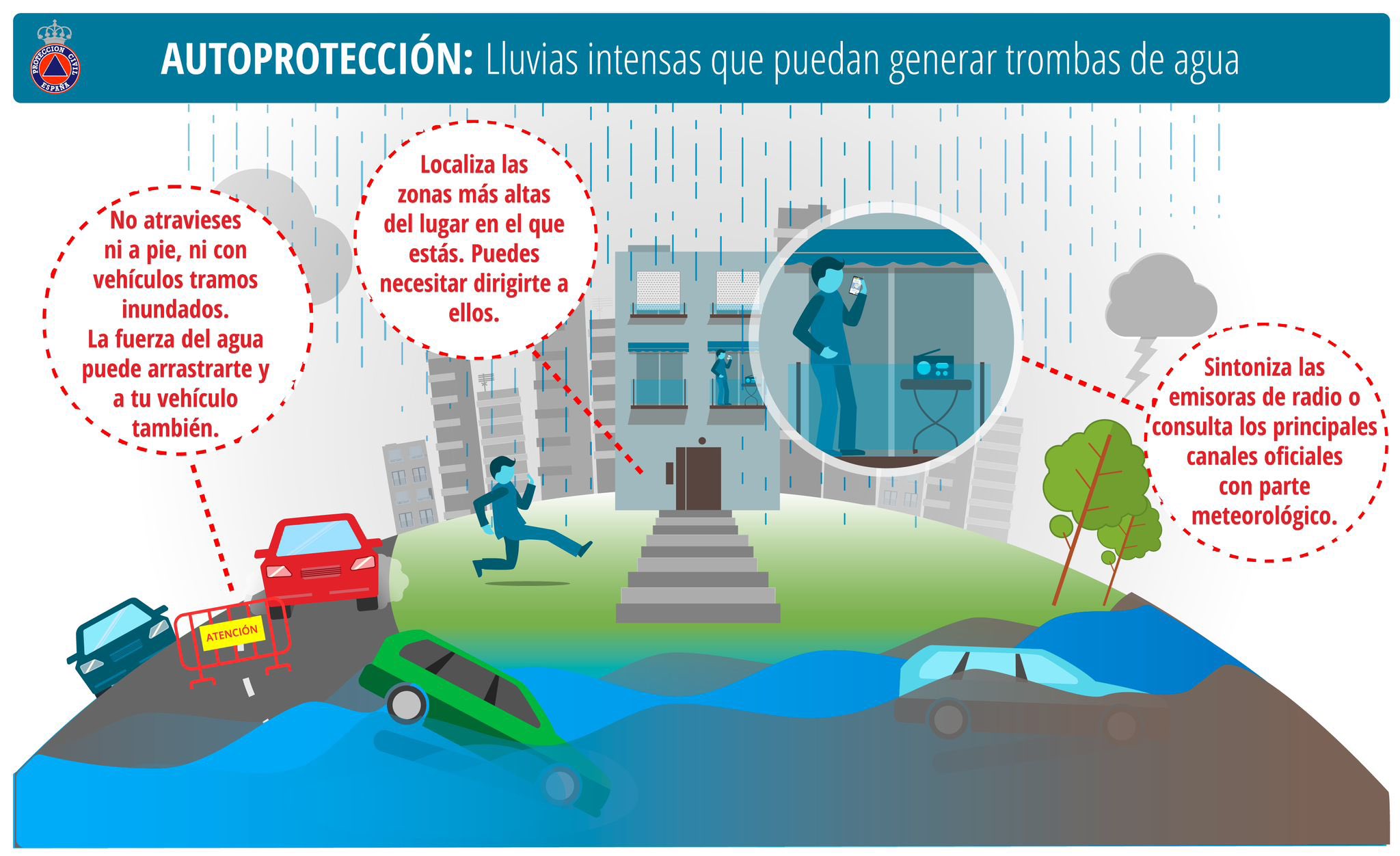 Medidas de protección (foto: @EmergenciasMur)