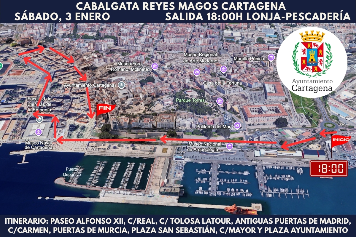 Recorrido Cabalgata en Cartagena