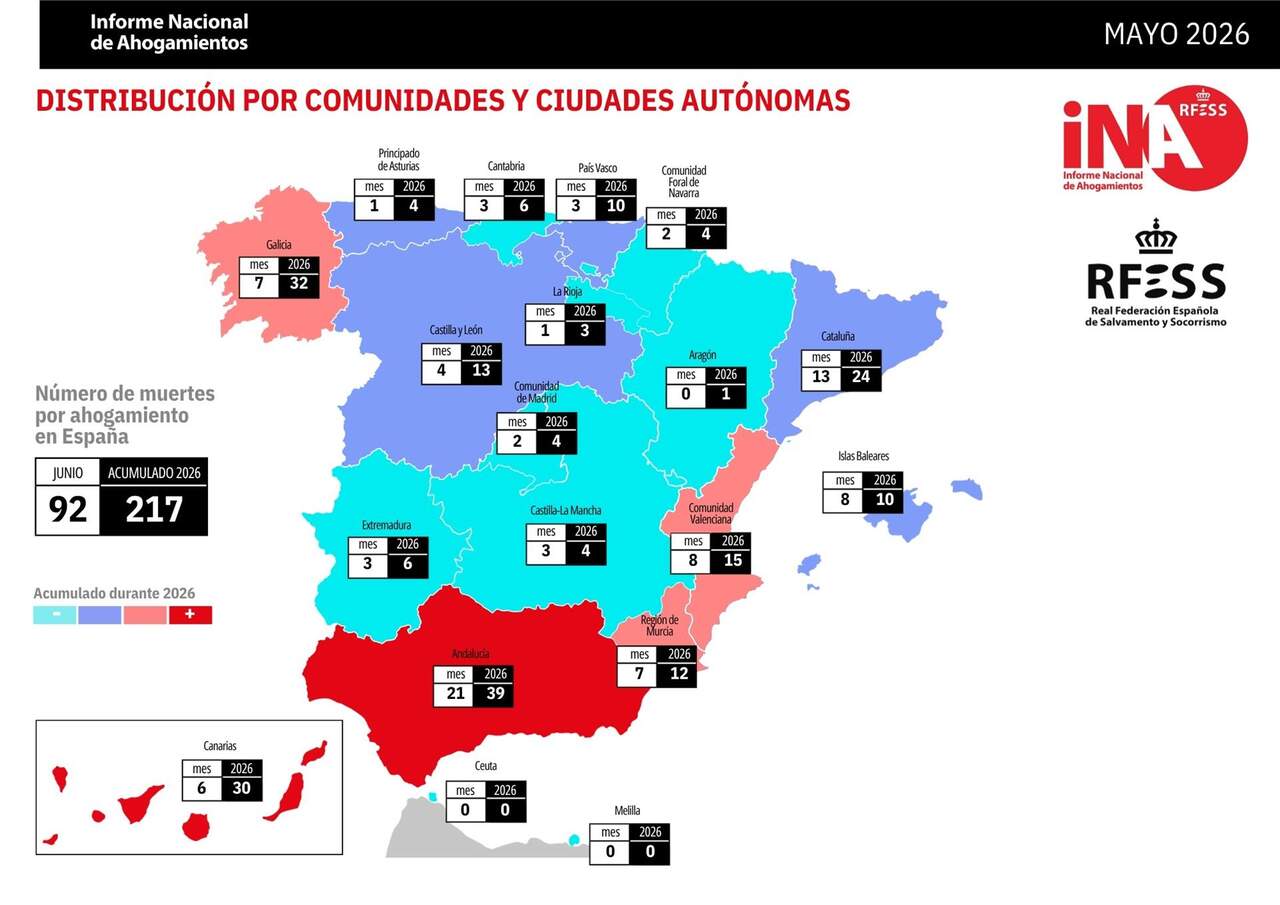 Mapa elaborado por la Real Federación Española de Salvamento y Socorrismo sobre el número de ahogamientos en junio (foto: RFESS)